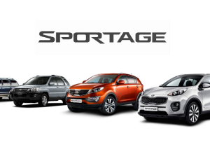 Kia Sportage evolución generaciones